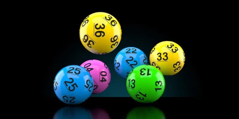 Tổng quan về xổ số 79WIN